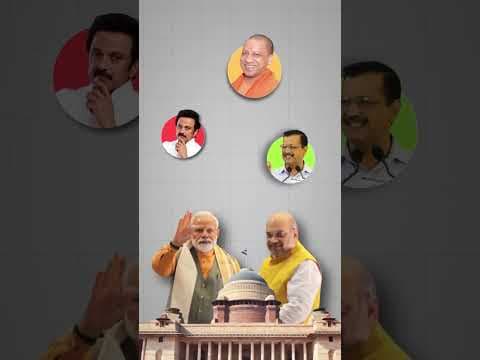 Petrol Prices in all Indian States #saurabhselectiveclasses #currentaffairs