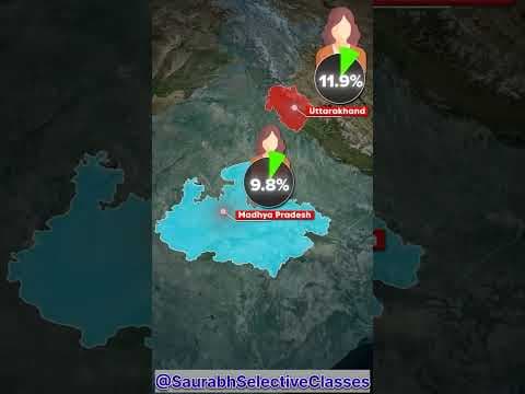 Land Ownership of Women in different States of India  #saurabhselectiveclasses #currentaffairs