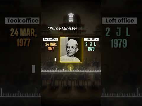 भारत के प्रधान मंत्री 1924-2024 (वर्तमान) / आपका पसंदीदा प्रधानमंत्री कौन है?